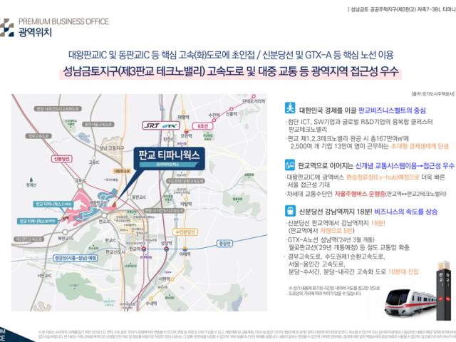 입지환경