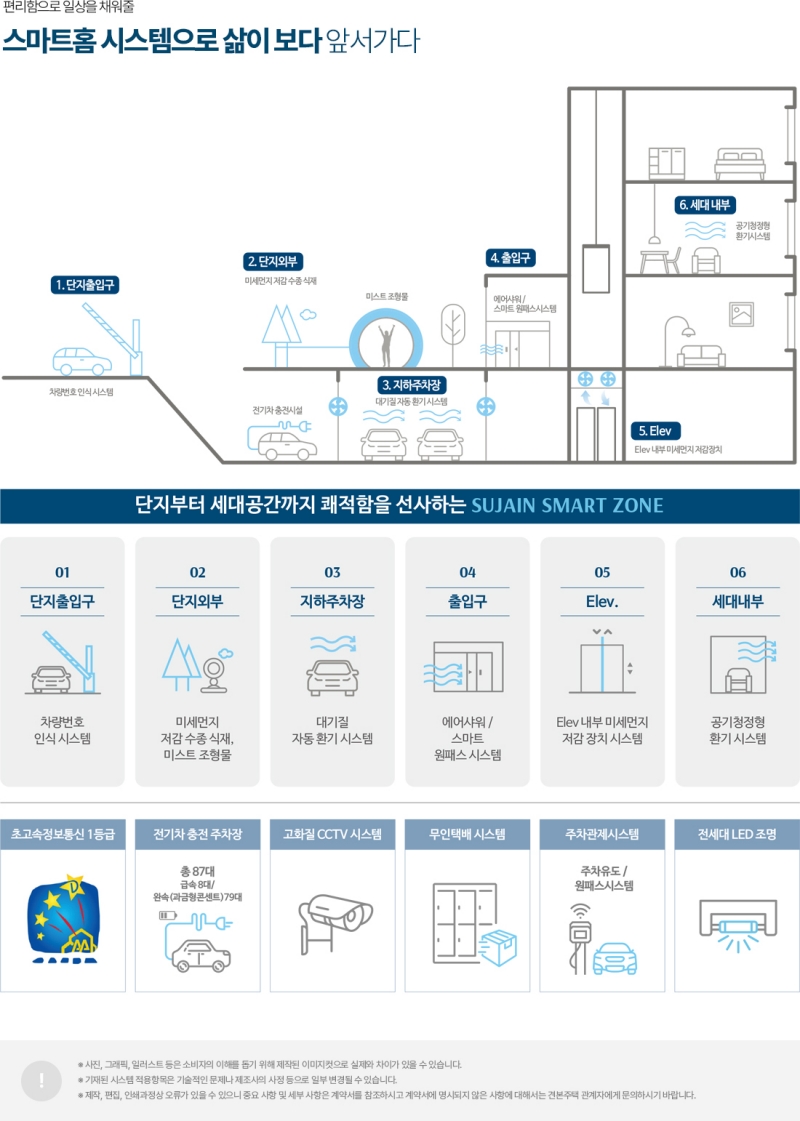 인하대역수자인시스템.jpg